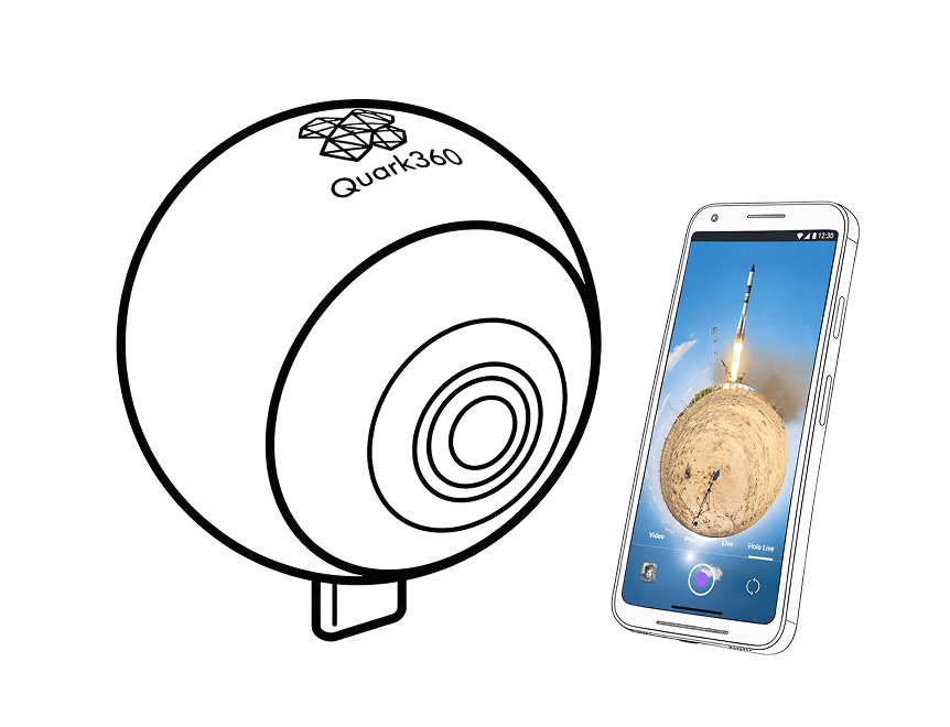 Quark 360 Camera